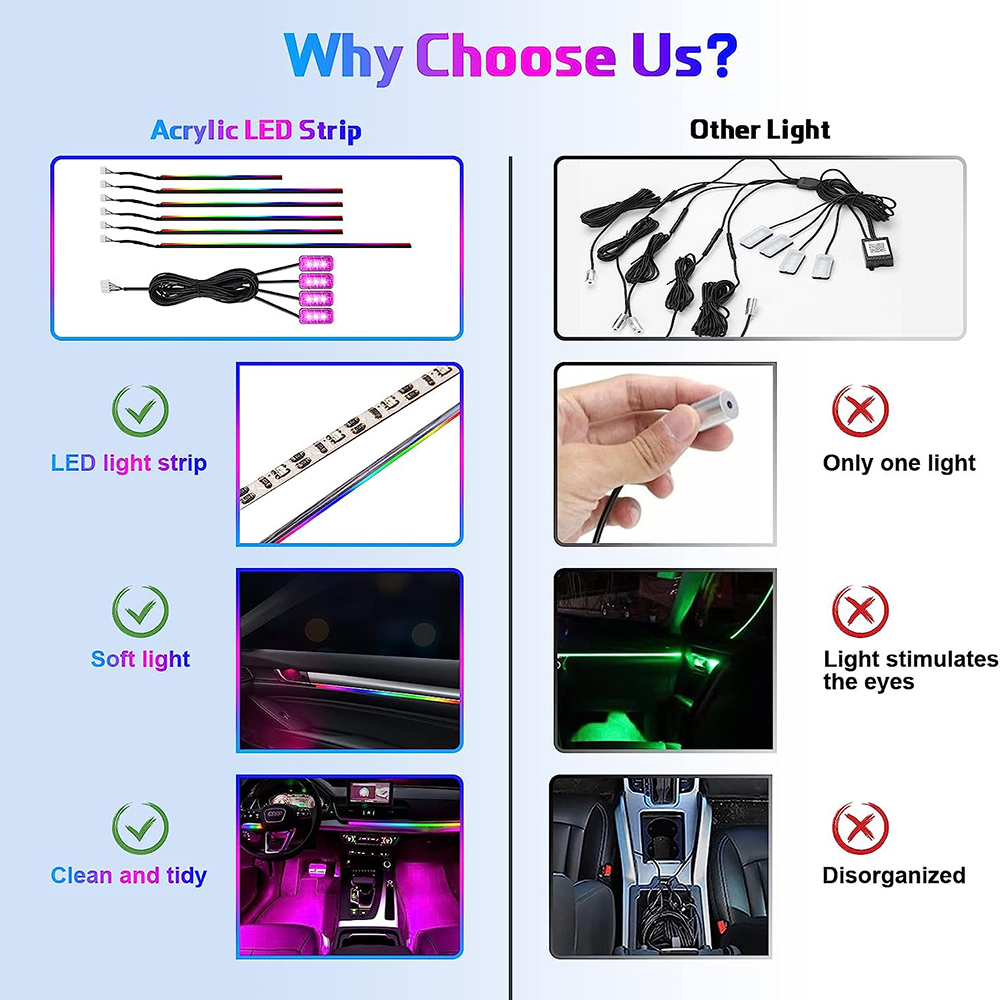 Neon Car Interior Ambient Ligh - огляд і ціна Led Ambient Interior Car Lights App Control
